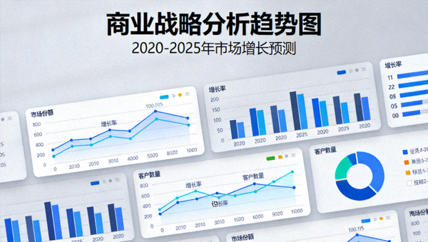 注码阶梯增长与回撤控制曲线分析图表